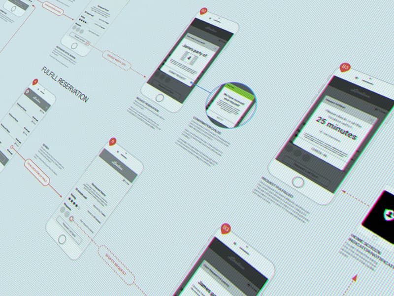 Lineless – Wireframes