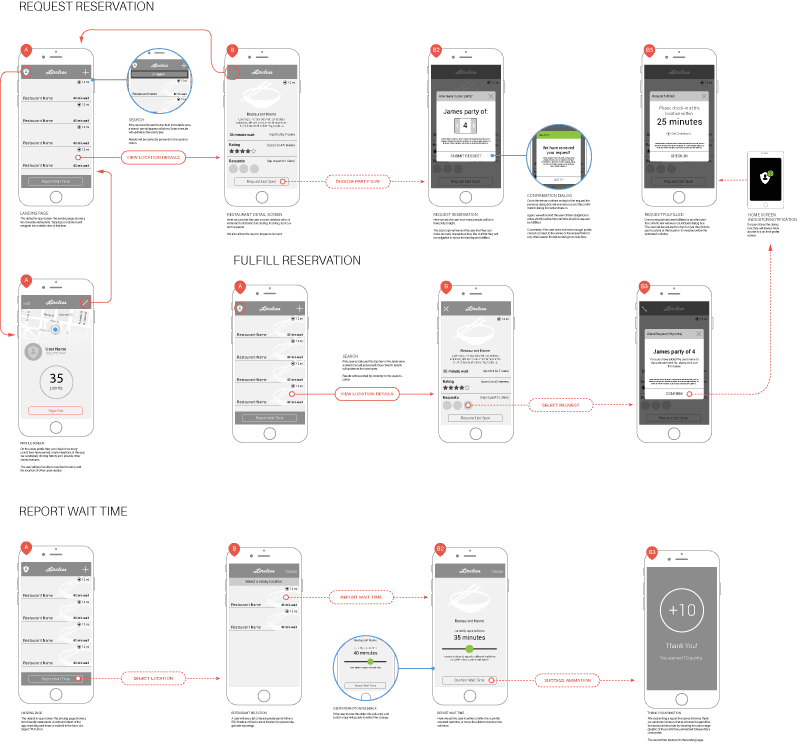 Lineless – Wireframes — plate 2
